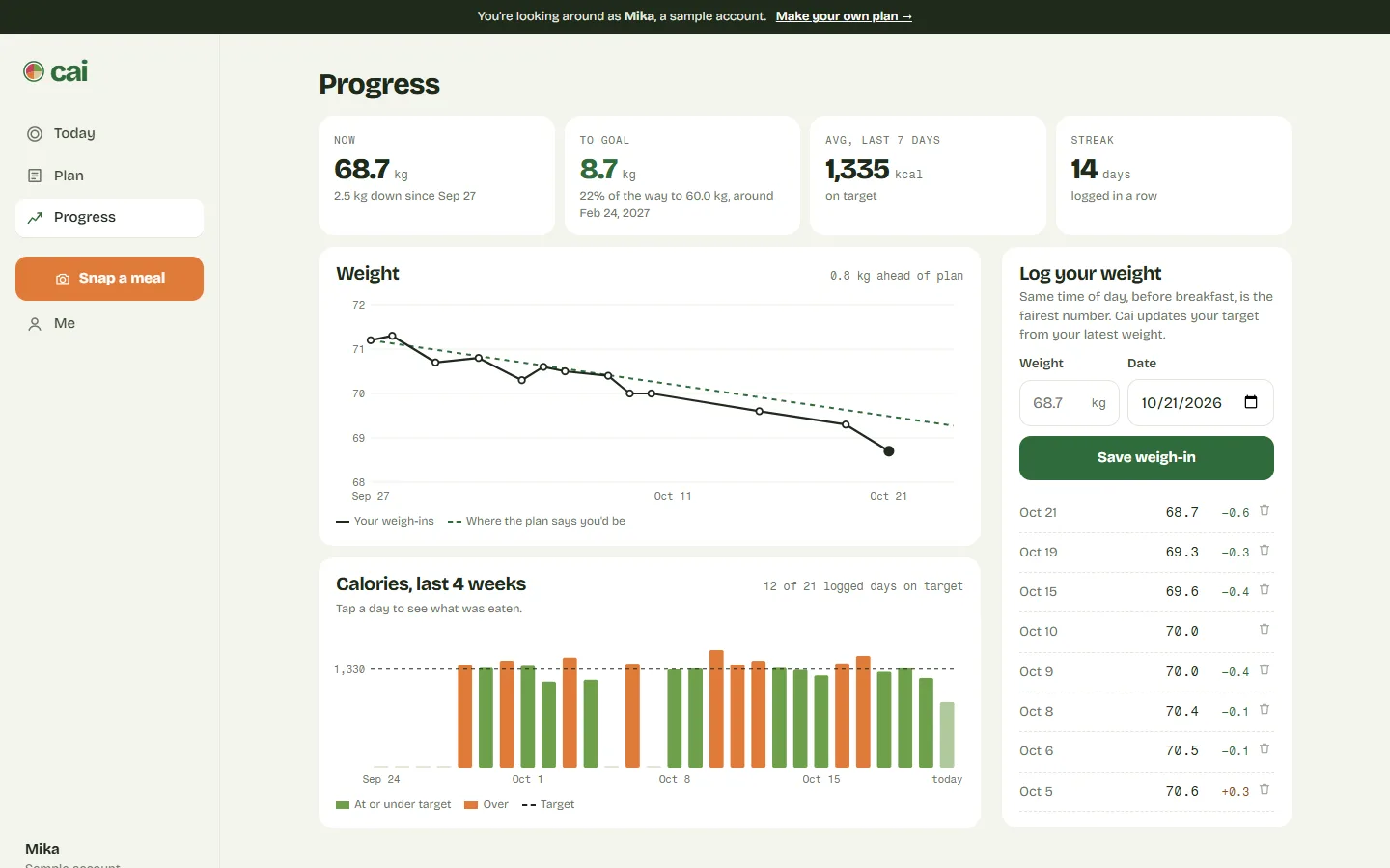 Cai progress page with a weight chart against the plan's line, four weeks of daily calories, and weigh-ins