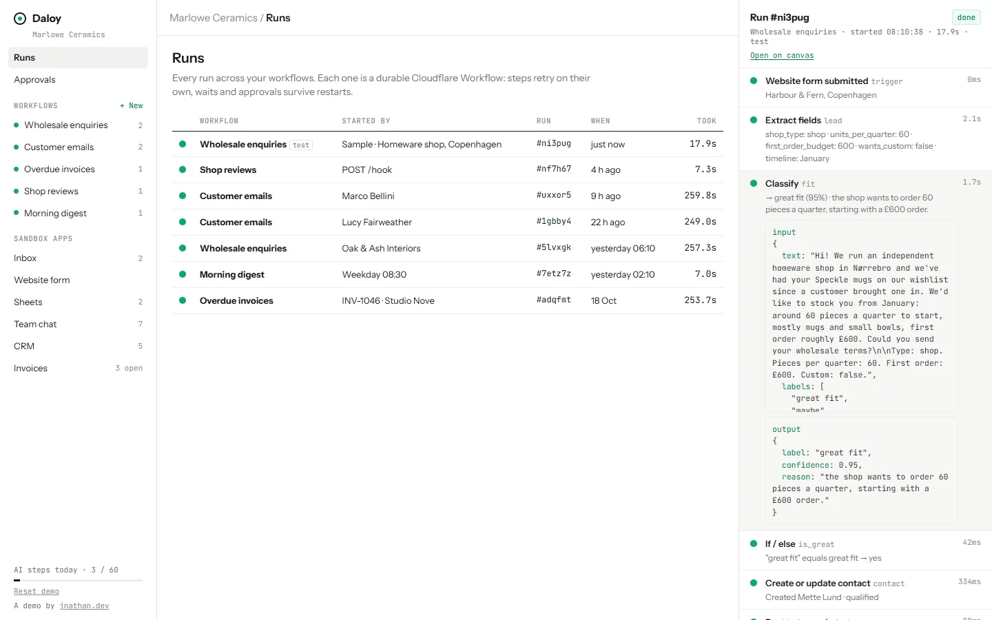Runs list across all workflows with one run open, showing the Classify step's exact input and output