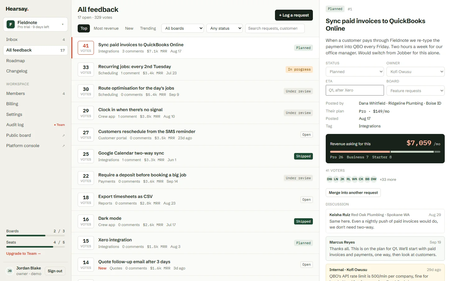 Hearsay feedback inbox with a QuickBooks sync request open, showing its owner, ETA, the $7,059 a month of customer revenue asking for it, voters and the discussion